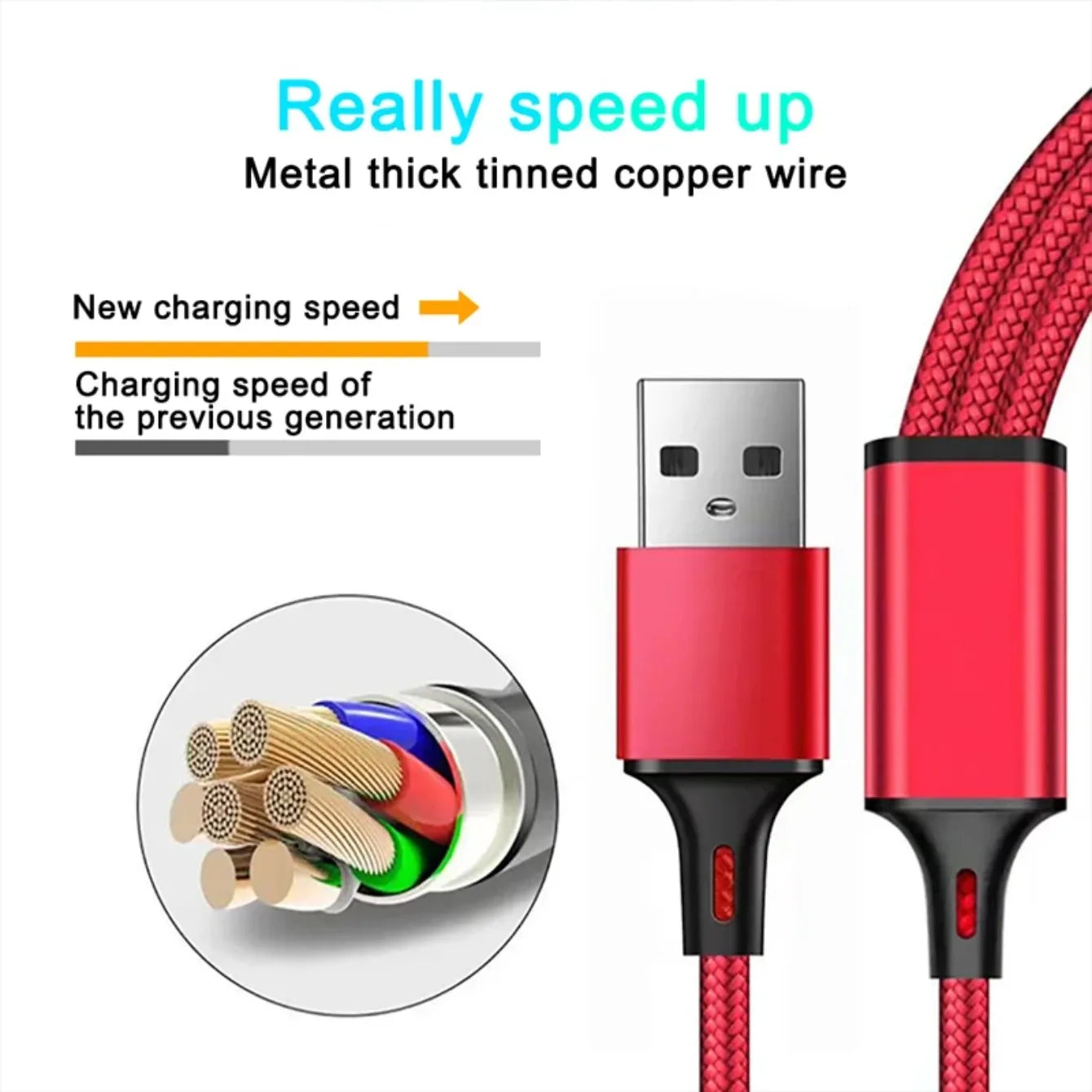 3-in-1 USB-C Charging Cable — 1.2M, iPhone & Android