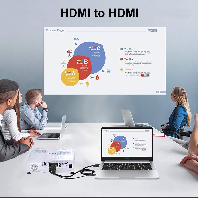 HDMI Cable 1.5M – 4K Ultra HD Connection